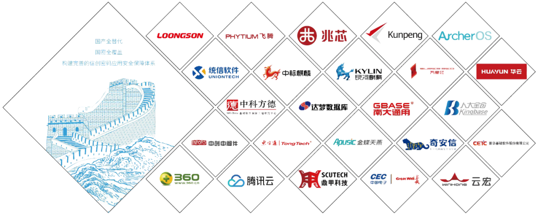 威九国际V9信息